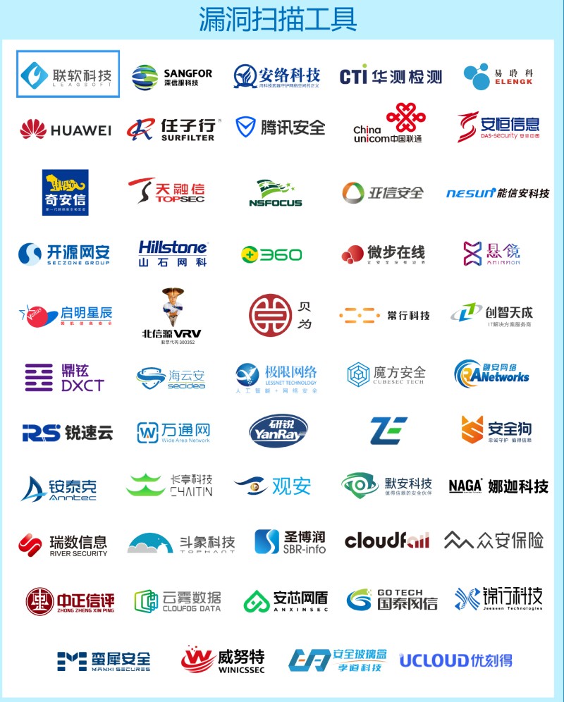 漏洞扫描 漏洞扫描
