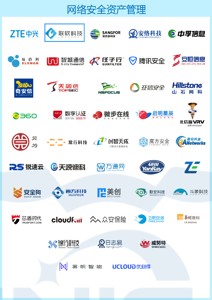 网络安全 网络安全