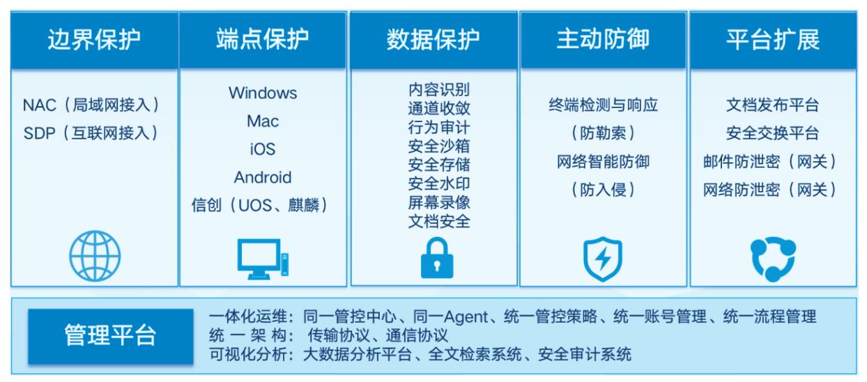 /ueditor/image/20230609/1686301948077877/7946307f317cf9e9fa3b3b047e550473.jpg 微信截图_20230609122322.jpg