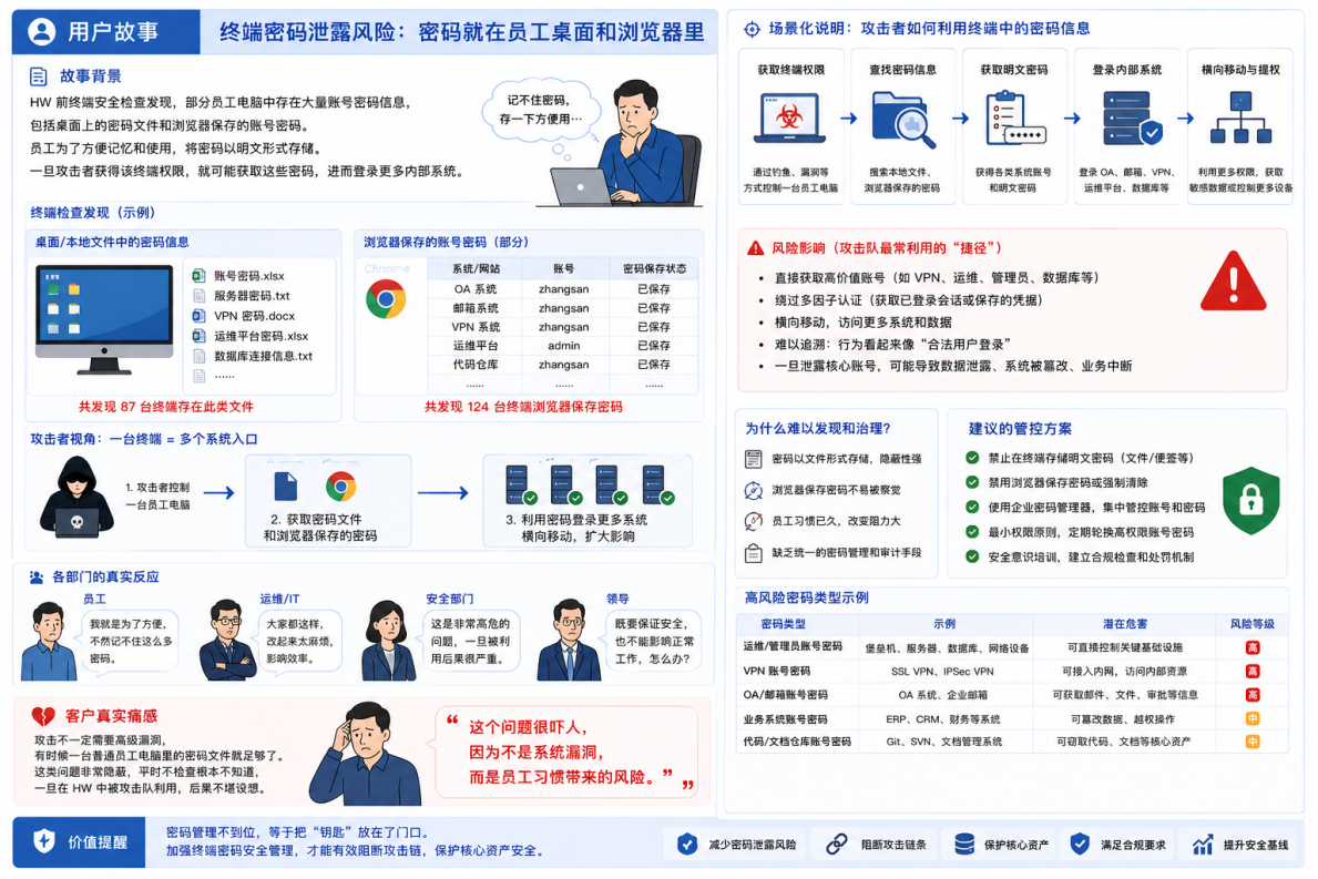 /ueditor/image/20260529/1780039474327110/31dbdc8573a3c2c1b7a1982d0b494faa.png