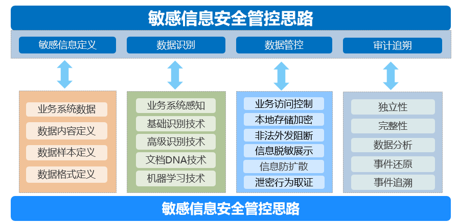 //mmbiz.qpic.cn/mmbiz_png/RTtibREwiafqpMfsdrmVzuI75dVpF0eRjPWuL3dRxwKibX9iaS5iaLnYniaWGVPyoerkbt85ibLFPZIutkycvLvV7fHag/0?wx_fmt=png